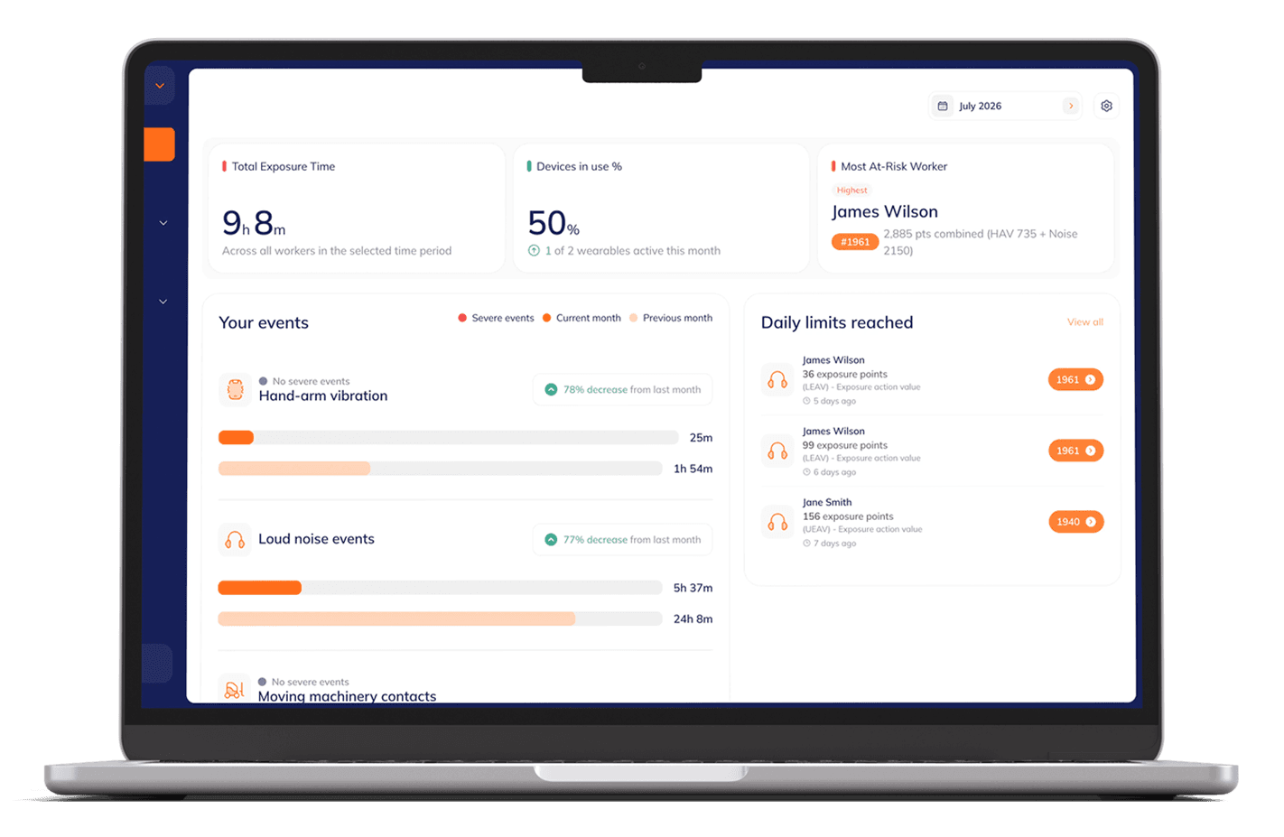 spacebands dashboard preview