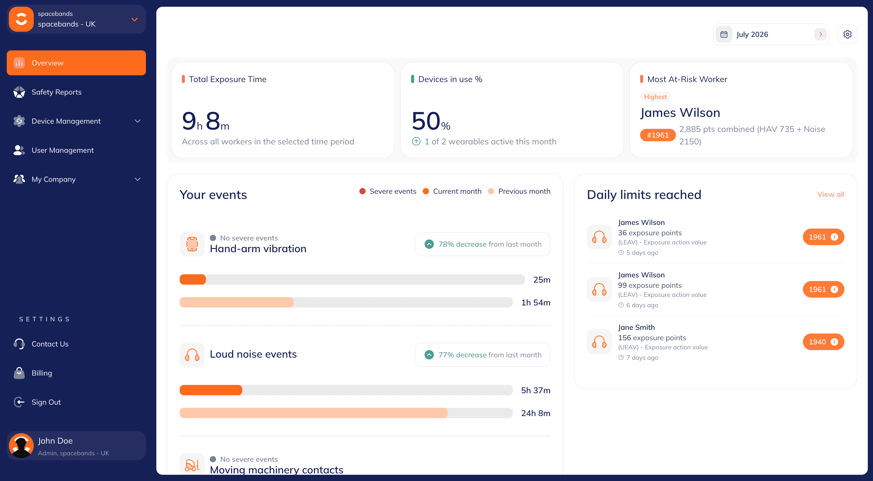 spacebands dashboard preview